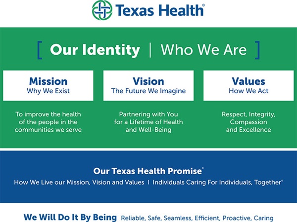 Texas Health's Mission, Vision and Values