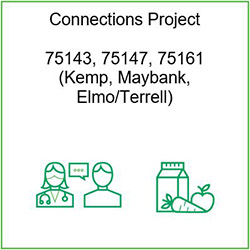 Community Impact Results - Connections