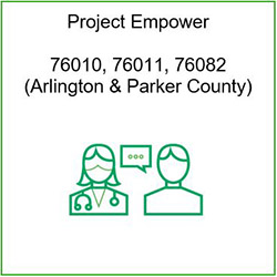 Community Impact Results - Project Empower