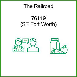 Community Impact Results - The Railroad