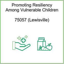 Community Impact Results - Promoting Resiliency Among Vulnerable Children