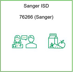 Community Health Impact - Sanger ISD