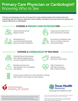 Primary Care or Cardiologist