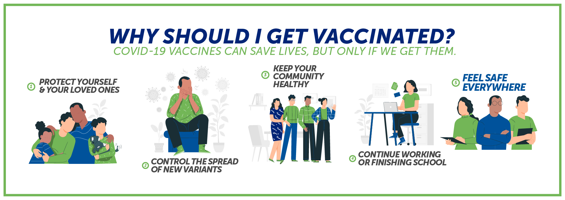 COVID19 Vaccine Information